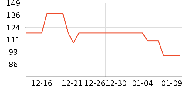 �������쿧��/�̲���ʷ�۸�