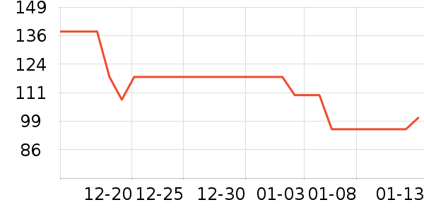 �������쿧��/�̲���ʷ�۸�