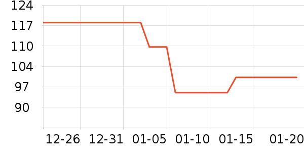 �������쿧��/�̲���ʷ�۸�
