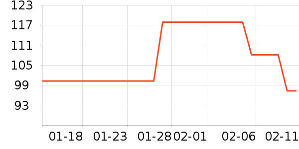 �������쿧��/�̲���ʷ�۸�