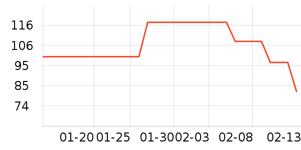 �������쿧��/�̲���ʷ�۸�