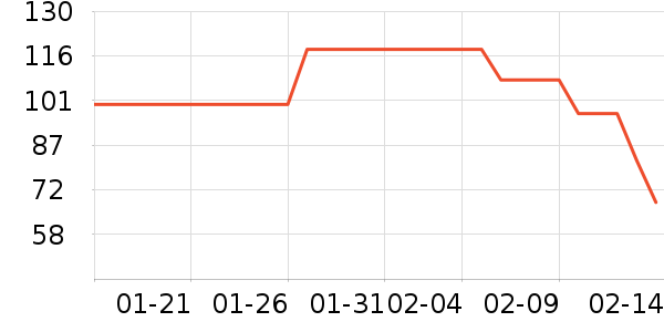 �������쿧��/�̲���ʷ�۸�