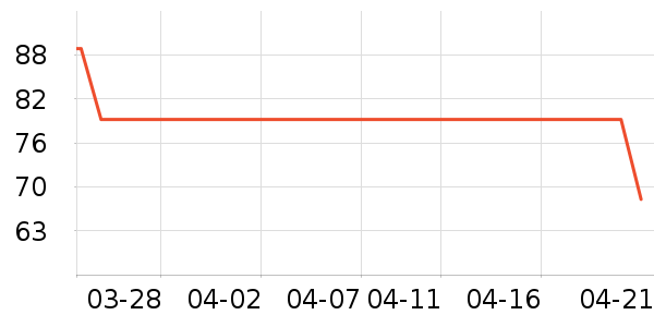 è��˯��/�Ҿӷ���װ��ʷ�۸�