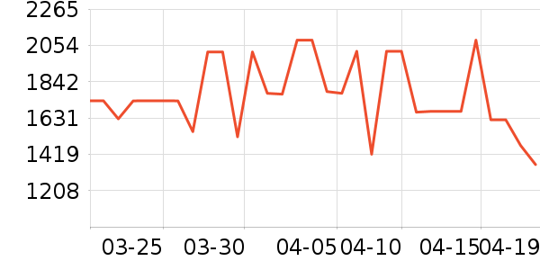 ����ʺ������׹/������ʷ�۸�