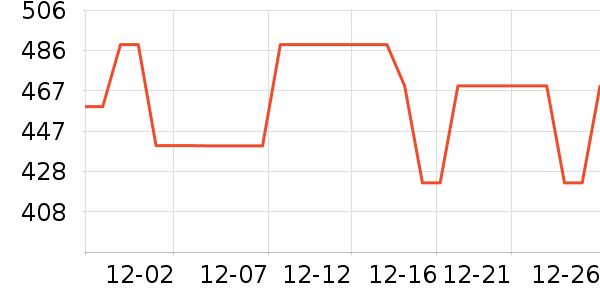 �ղ�����ˮ��/��ˮƿ��ʷ�۸�