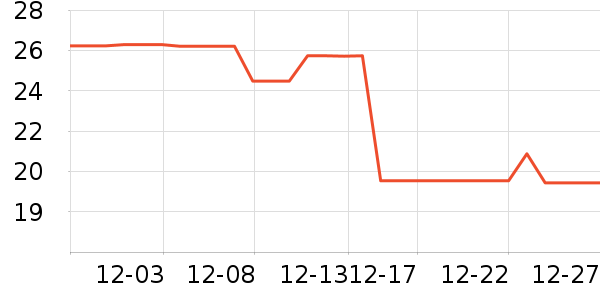 Kocotree��ͯ������ʷ�۸�