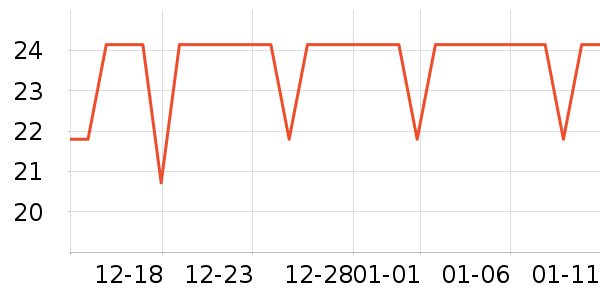 ����ɢ������ʷ�۸�