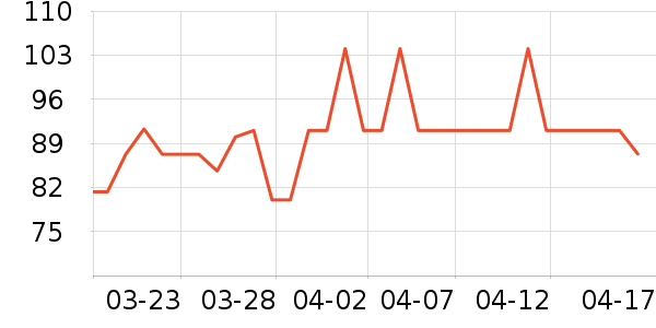 ��˳Դ������ʷ�۸�