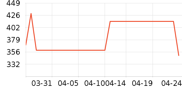 ���ϴ�˹�˶�Ь��ʷ�۸�