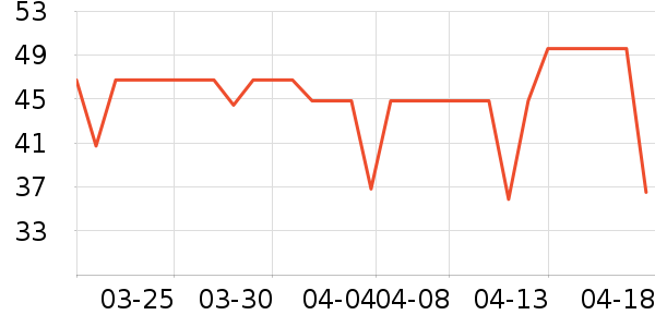 ����;��/���/�����ʷ�۸�