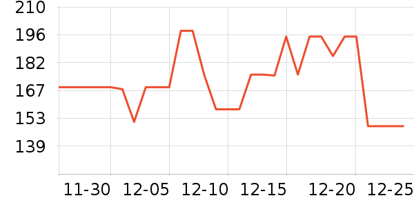 �ղ�������;����ʷ�۸�