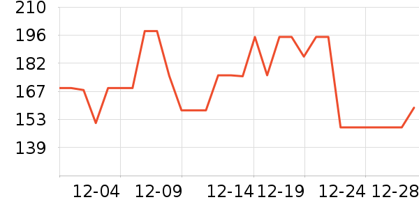 �ղ�������;����ʷ�۸�