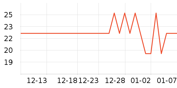 �����������/ϴ������ʷ�۸�