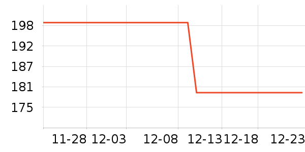 �������컧���װ��ʷ�۸�