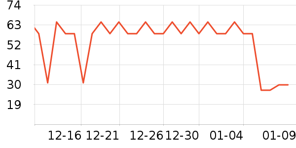 �ߴ������ʷ�۸�