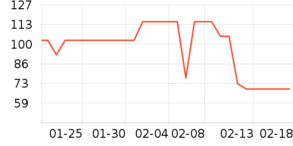 ������������ʷ�۸�