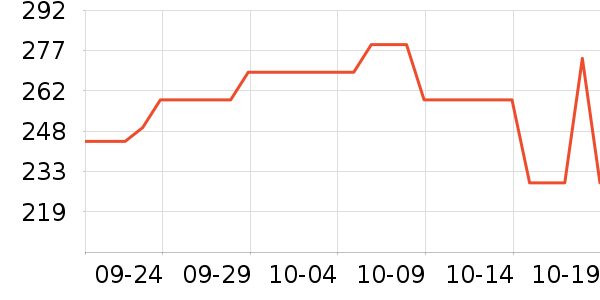 �����ְ�Ħ��/��Ħ����ʷ�۸�