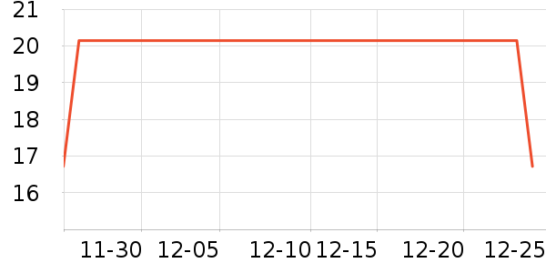 ���������٤�����ʷ�۸�