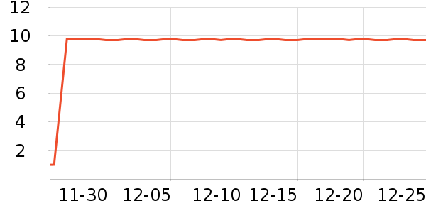 EyeSmile�沿������ʷ�۸�