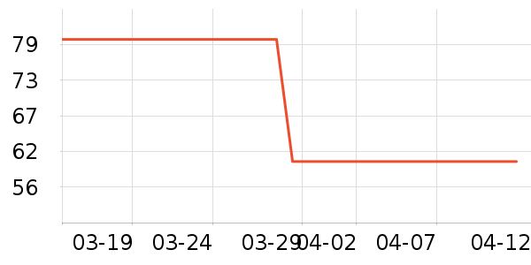 sakose��Ĥ��ʷ�۸�
