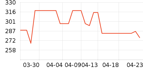 �����˹�˶�Ь��ʷ�۸�