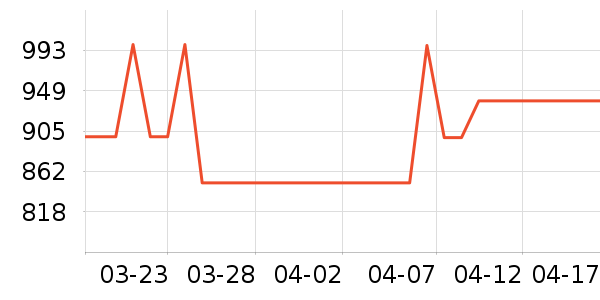 �����������ʷ�۸�