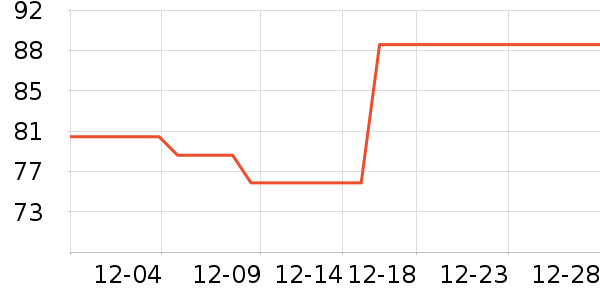 ��������������ʷ�۸�