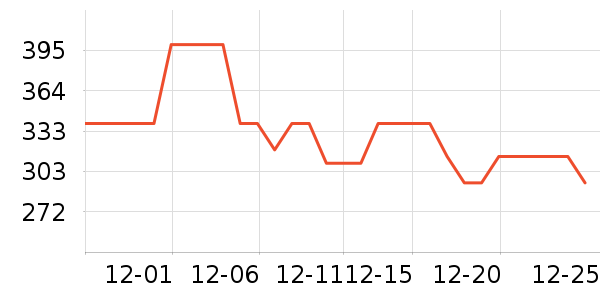 Cwatcun��Ӱ/�������ʷ�۸�