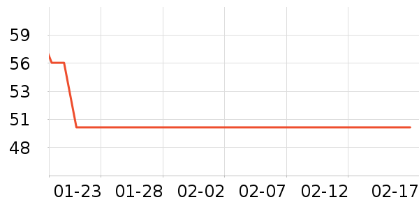 ����˿���ӹ�����ʷ�۸�