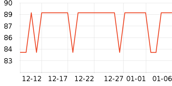 Ԭ��泴����ʷ�۸�