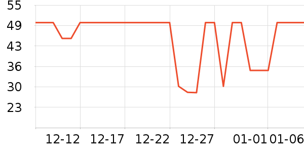 ������������ʷ�۸�