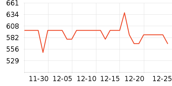 ���������������ʷ�۸�