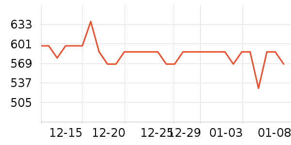 ���������������ʷ�۸�