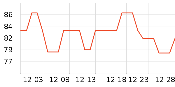 ������ʳ������ʷ�۸�