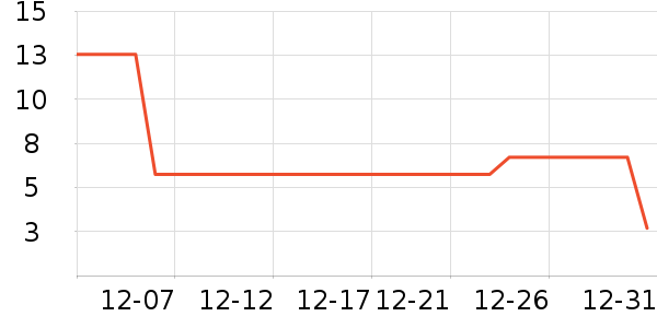 �ʼǼ��/������ʷ�۸�