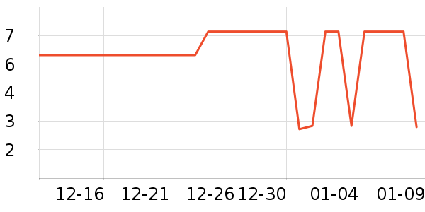 �ʼǼ��/������ʷ�۸�