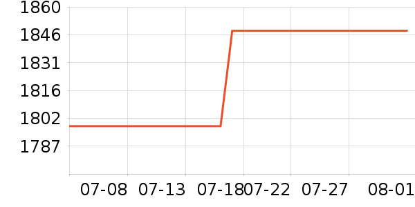 ����ľҵ��ľ�Ҿ���ʷ�۸�