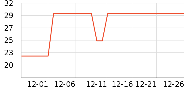 ũ��ɽȪ����ˮ��ʷ�۸�