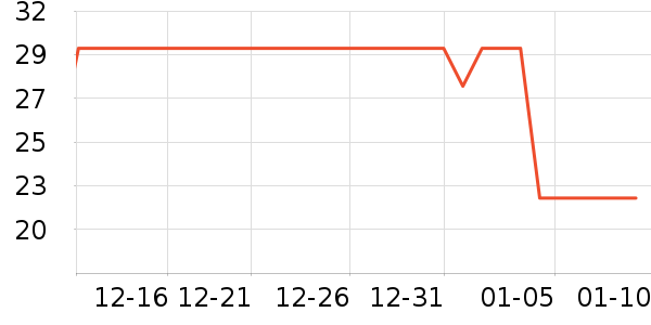 ũ��ɽȪ����ˮ��ʷ�۸�