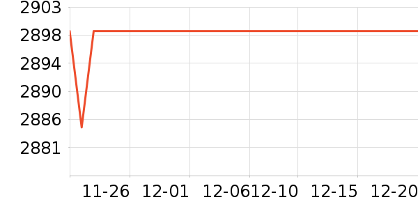 �߲ʺ�������ʷ�۸�