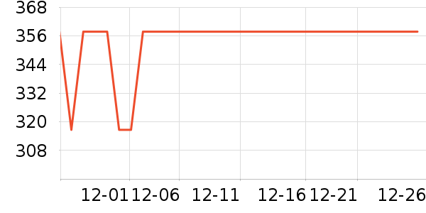 ˫�����̹���ʷ�۸�