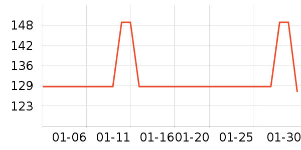 ��ݶ˹���/������ʷ�۸�