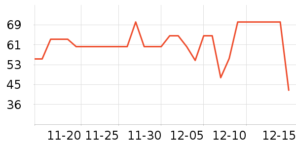 �ʿƱ�Я/�ƶ���Դ��ʷ�۸�