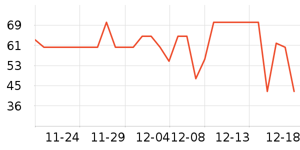 �ʿƱ�Я/�ƶ���Դ��ʷ�۸�