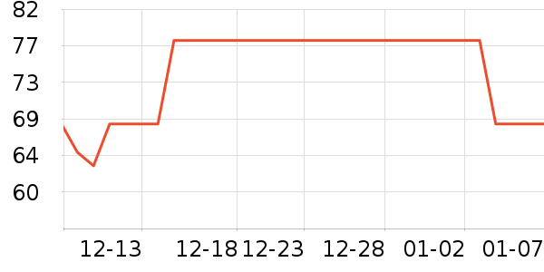 ���������в�������/ϴ��/������ʷ�۸�