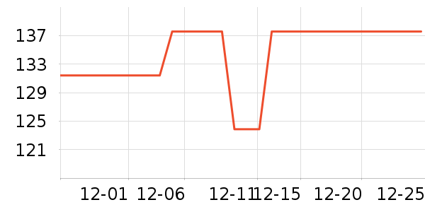 �����õ��׷�/��������ʷ�۸�