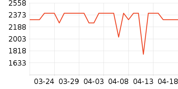 ������������ʷ�۸�