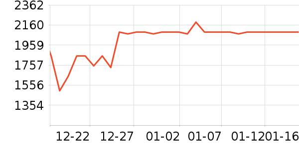 ������������ʷ�۸�