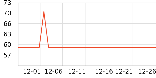 ���������������ʷ�۸�