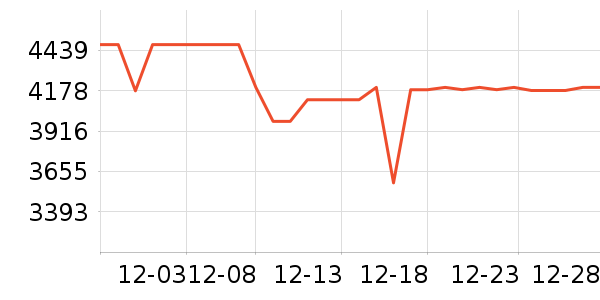 С�񿴿������۾���ʷ�۸�